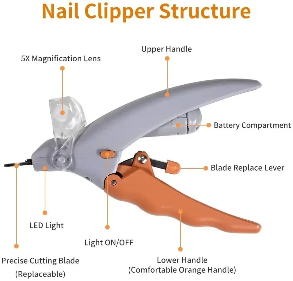 PawTrim™ LED Pet Nail Clipper