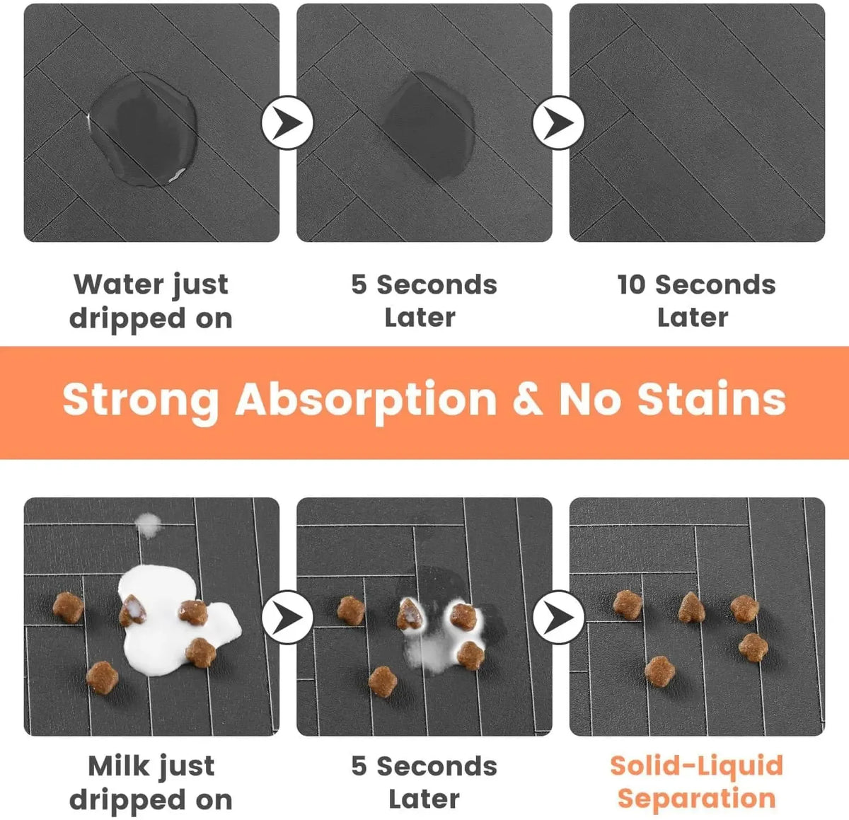 PawDry™ Quick-Dry Pet Feeding Mat